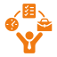 Customized Support Plan