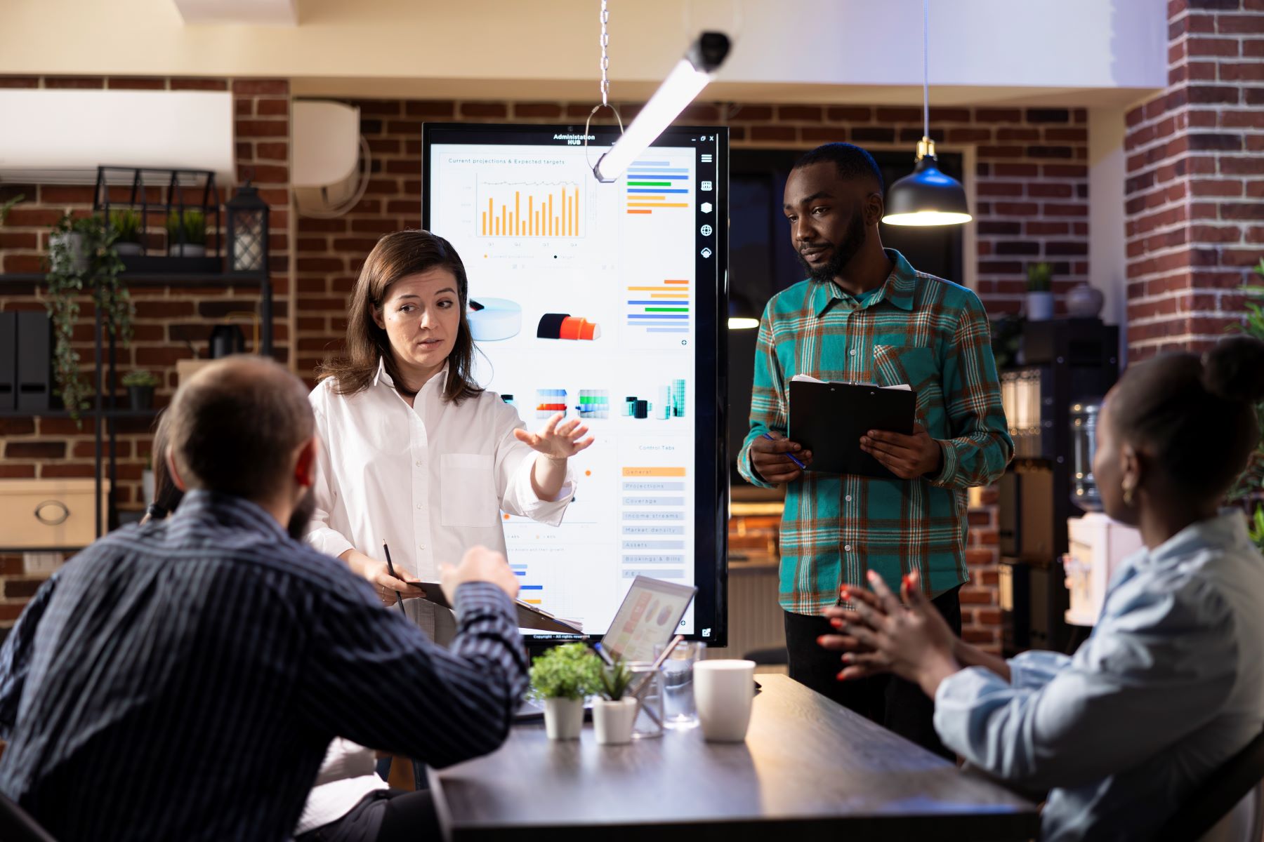 Sales Teams